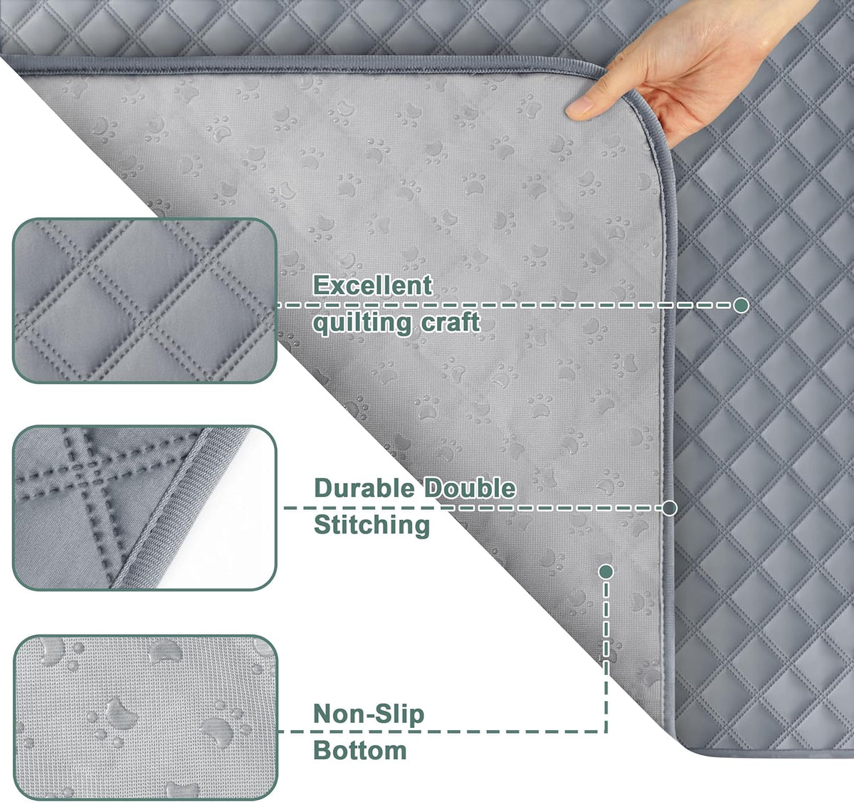 Large/Extra Large Reusable Washable Dog Pee Pads - 36'' x 41'', 2 Pack, Absorbent Non-Slip Waterproof Potty Training Pads, Leak-Proof Whelping Solution