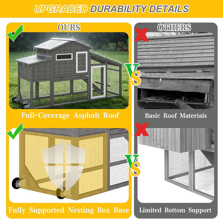Wooden Chicken Coop with Wheels and Run, 2 Nesting Boxes, Gray