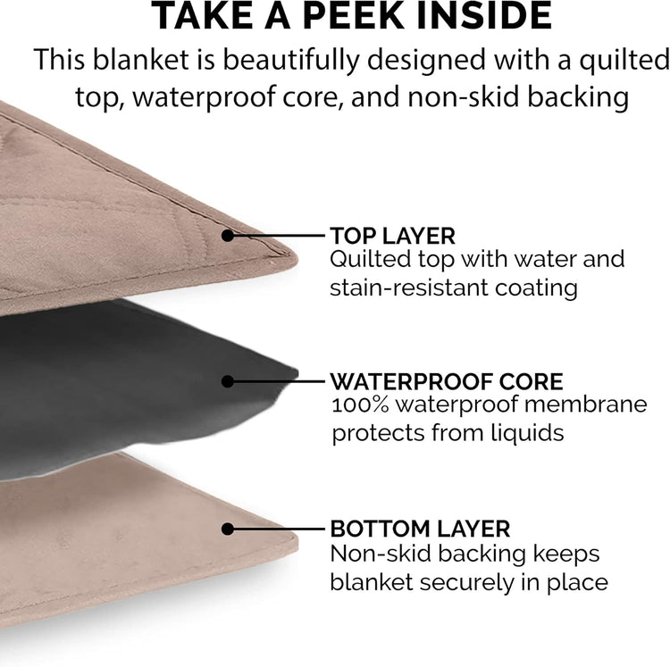 Waterproof Non-Slip Twin Size Mattress Protector for Pets, Washable Quilted Twill Cover for Beds, Couches, and Car Seats - Brownstone