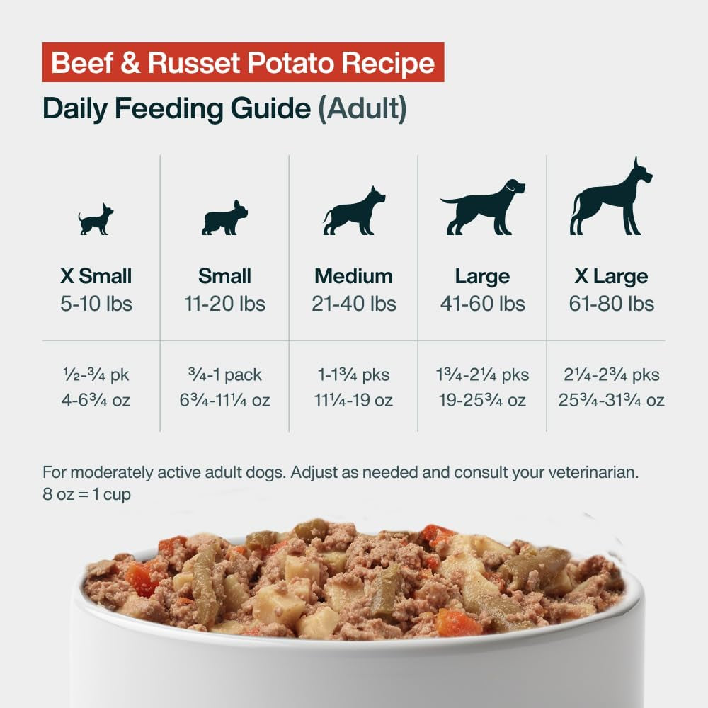 Pantry Fresh Human-Grade Beef & Russet Potato Wet Dog Food, Complete Meal or Topper, 12.5 Oz (Pack of 6)