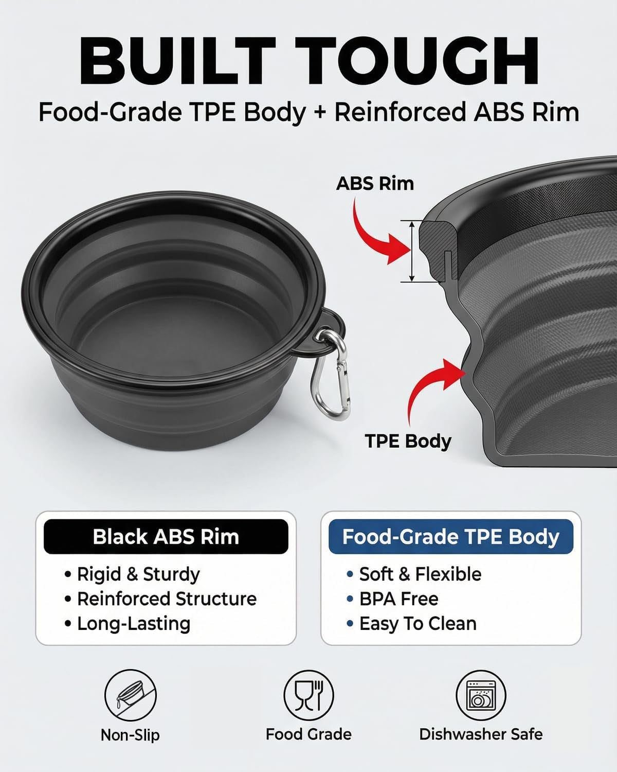 Portable Collapsible Dog Bowls - Set of 2 Durable Water Bowls