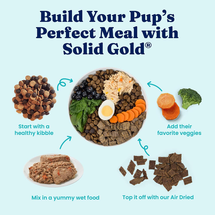 Sensitive Stomach Wet Dog Food for Adult Dogs - Meal and Topper, 6-Pack