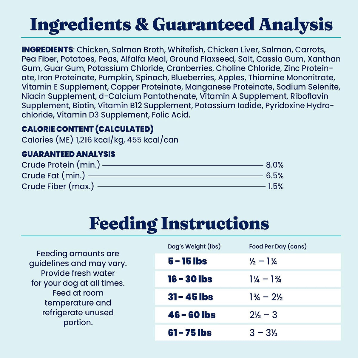 Sensitive Stomach Wet Dog Food for Adult Dogs - Meal and Topper, 6-Pack