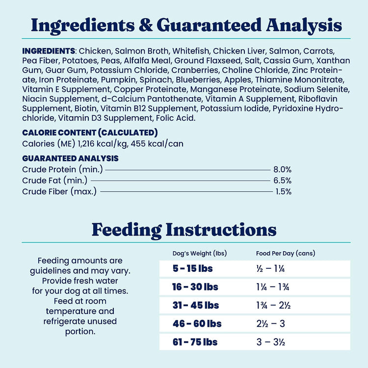 Sensitive Stomach Wet Dog Food for Adult Dogs - Meal and Topper, 6-Pack