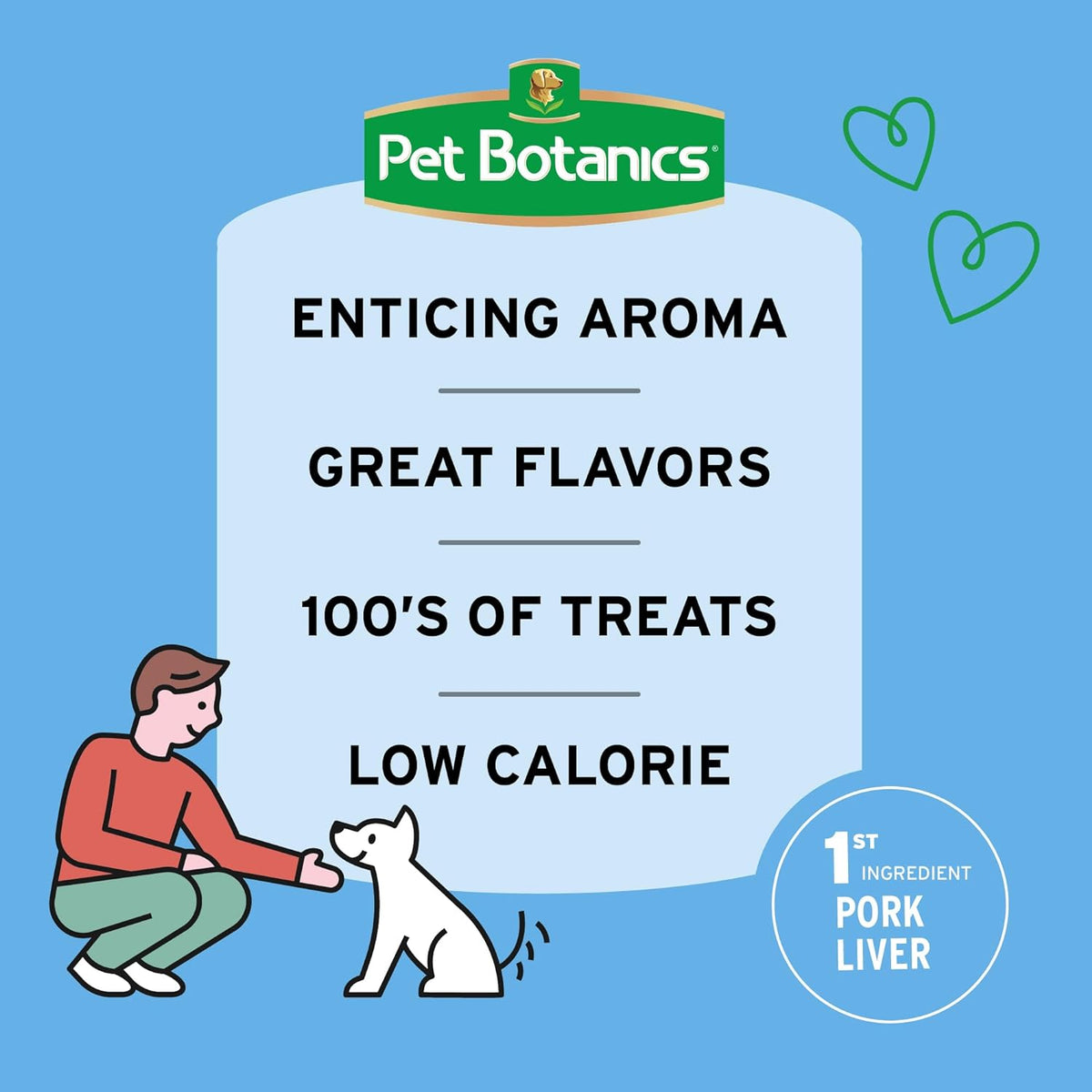 Mini Soft & Chewy Dog Training Treats, Chicken Flavor, 10 Oz