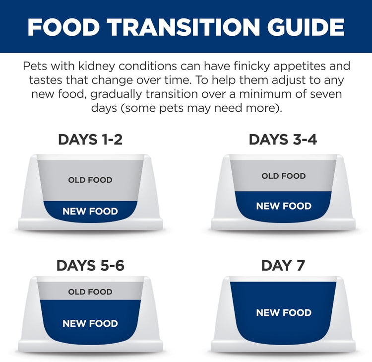Hill's Prescription Diet K/D Kidney Care Dry Cat Food for Feline Health